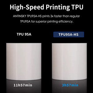 Filament Antinsky TPU 95A-HS pour imprimantes 3D, lisse, brillant, haute résistance, impression haute vitesse, 1,75 mm, 1 kg/rouleau, moulé, haute qualité - Product Image 2