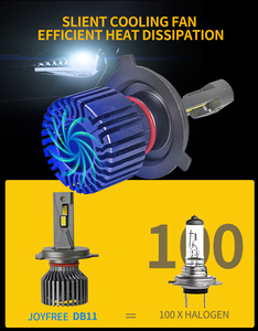 <span class=keywords><strong>Prix</strong></span> usine Led Phare Ampoule COB Led H4 H7 H11 9005 9006 6000K Led Phare 150W 14000LM Led Phares pour Voiture - Product Image 2
