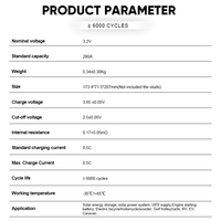 Stock UE - Cellule de batterie LiFePO4 prismatique CATL 3.2V 280Ah 290Ah 8000 cycles à électrolyte liquide pour système de stockage solaire domestique