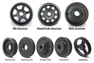 รอกสายพานลำเลียงสำหรับการเกษตร QD sheave เหล็กหล่อ TAPER Belt Gear Belt Gear Pulley สำหรับมอเตอร์ลำเลียงความเร็วลดความเร็วส่วนเก็บเกี่ยว - Product Image 6