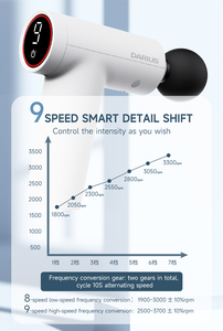 Anpassbare tragbare hand gehaltene bürstenlose Faszien pistole Tragbare <span class=keywords><strong>Massage</strong></span> pistole Tiefes Gewebe mit Heizung - Product Image 6