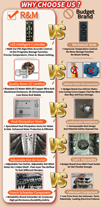 Horno de Convección RM para Secado de Alimentos, Horno Pequeño para Hornear Galletas y Pan para Pequeñas Empresas, Uso en Hoteles y en Casa, Mejores Ideas - Product Image 2