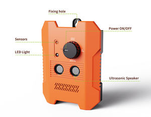 Oplaadbare Ultrasone <span class=keywords><strong>Anti</strong></span> Blaffen Apparaat Met Automatische Detectie Waterdichte Schors Controle <span class=keywords><strong>Trainer</strong></span> Voor Honden Binnen/Buiten - Product Image 6