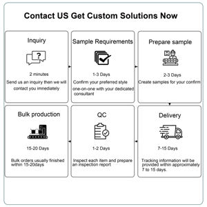 La Mejor Silla de Oficina Ergonómica Giratoria Ejecutiva de Malla para Computadora Ortopédica para el Hogar, Clásica, Elegante, Moderna, Lujosa y Cómoda de China - Product Image 6