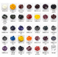 Colorant liquide pour la fabrication de bougies