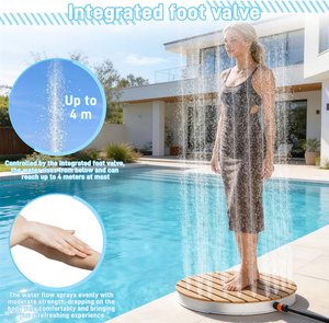 Douche de sol extérieure CYEN à connexion rapide, en matériau résistant aux UV, haute qualité, <span class=keywords><strong>prix</strong></span> usine, vente chaude - Product Image 5