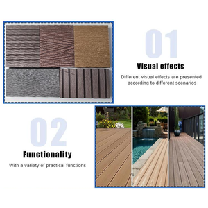 Revêtement <span class=keywords><strong>de</strong></span> sol extérieur moderne en PVC ASA, texturé 3D, co-extrudé, léger, durable 5 ans, écologique, antidérapant, ignifuge, pour <span class=keywords><strong>jardin</strong></span> - Product Image 5