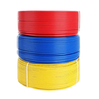 1mm 1,5mm 2.5mm2 Energy opopper onductor PVIsulsulnsulado ououleclectrical able IRE 2,5mm