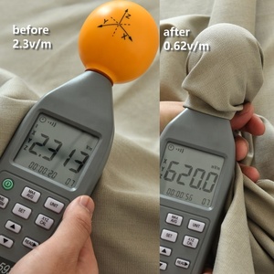 Bán Chạy Nhất Dẫn Điện Thoải Mái Emi Che Chắn Bảo Vệ Tấm Ga Trải Giường Màu Xám Cho Phòng Ngủ - Product Image 4