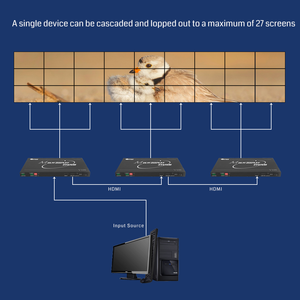 صندوق سحري ، معالج الربط ، مزج الإسقاط ، قابل للتطبيق على حقول متعددة - Product Image 6