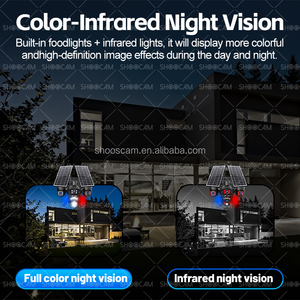 กล้องวงจรปิดพลังงานแสงอาทิตย์ 20MP AOV 4 เลนส์ 24 ชม. กล้องรักษาความปลอดภัยไร้สายกลางแจ้ง เสียงสองทาง ภาพสีกลางคืน กล้องวงจรปิด IP รองรับซิม 4G มาตรฐาน IP66 - Product Image 5