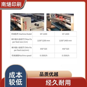 เครื่องผลิตกล่องกระดาษลูกฟูก Nantou ขนาด 1100x1200 มม. ระบบติดกาวอัตโนมัติ สำหรับกล่องกระดาษแข็ง ควบคุมด้วย PLC ประสิทธิภาพสูง - Product Image 3