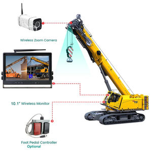 ชุดระบบกล้องวงจรปิด IPoster ขนาด 10.1 นิ้ว พร้อมกล้องซูม ติดตั้งบนเครน สำหรับใช้กับเครนแบบตั้งเสา แบบขาตั้ง แบบรถบรรทุก และแบบเคลื่อนที่ - Product Image 3