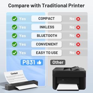 P831 A4 Tragbarer Mini-Handthermodrucker für Etiketten, ROHS-zertifiziert, IOS USB, 8 Punkte/mm, 1KG, Kleinformat, auf Lager - Product Image 5