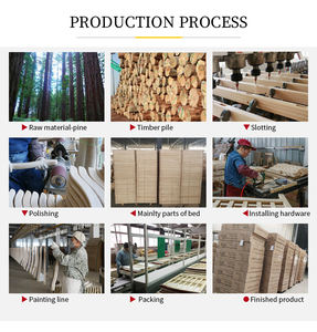 Cunas <span class=keywords><strong>de</strong></span> bebé <span class=keywords><strong>de</strong></span> madera maciza multifuncional ajustable portátil <span class=keywords><strong>de</strong></span> alta calidad, mosquitera, cómoda cama para dormir infantil - Product Image 5