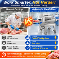 Nouvelle machine automatique de découpe de viande avec épaisseur réglable pour le traitement du jambon, du bacon, de la viande fumée et des saucisses, certifiée CE ISO
