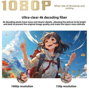 HY260Pro Lámpara LED inteligente completamente automática Proyector de control multidispositivo <span class=keywords><strong>Android</strong></span> <span class=keywords><strong>Alexa</strong></span> Integrado 1 año de garantía para uso doméstico - Product Image 4