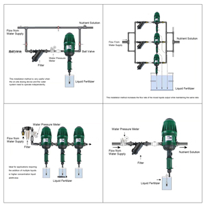 Équipement <span class=keywords><strong>d</strong></span>'<span class=keywords><strong>irrigation</strong></span> <span class=keywords><strong>agricole</strong></span>, applicateur <span class=keywords><strong>d</strong></span>'engrais liquide proportionnel 0,3%-2% 0,4%-4%, pompe doseuse chimique, dispositif doseur - Product Image 3