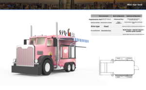 Street <b>Vending</b> All-Electric Food Cart With Custom Layouts, Ideal For Catering Rentals, Food Business & Mobile Delivery - Product Image 2
