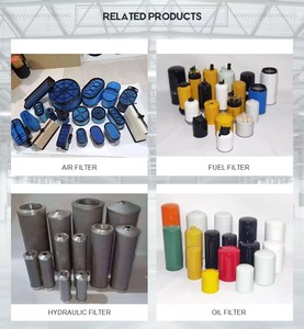 Bán buôn sh77624 24004877 4110000038125 53k2004 860114601 sh60826 Bộ lọc thủy lực cho máy xúc - Product Image 5