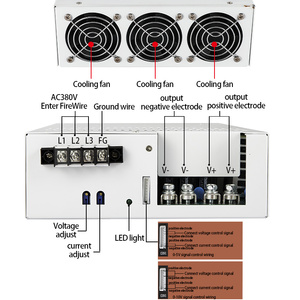Mzmw <span class=keywords><strong>5000W</strong></span> biến áp 60V 83.3a công nghiệp có thể điều chỉnh SMPS công suất cao 380V pin đầu vào bộ sạc AC <span class=keywords><strong>DC</strong></span> chuyển mạch cung cấp điện - Product Image 3
