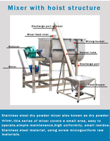 Mélangeur horizontal à spirale en acier inoxydable 500kg 1000kg 2000kg pour poudre sèche, son de blé, prémélange de maïs et mini-aliments