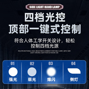 ไฟฉายแบบชาร์จไฟแบบพกพา 12W LED ABS ไฟแคมป์ปิ้งหรี่แสงได้แสงกลางแจ้งสำหรับตกปลากลางคืน - Product Image 2