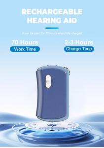 Alat Bantu Dengar Analog Saku 2-Saluran Ramah Lingkungan dengan Peredam Kebisingan yang Dapat Diisi Ulang, Bersertifikat CE untuk Lansia dan Dewasa - Product Image 3