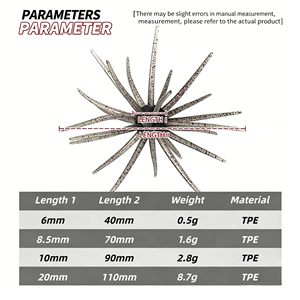 En gros, personnalisé, 11 cm, Boule de leurres souples flottante en TPE, type Urène de mer bionique, modèle 'Problem Bad Black Pit Water Gallbladder Ball', souple et résistante - Product Image 2
