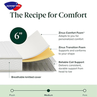 Matelas compressé moderne pour chambre d'hôtel, fabriqué en Chine, en boîte, tailles simple, double et queen, avec ressorts ensachés et mousse à mémoire de forme