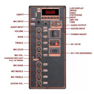 NUOVO ARRIVO 2022 Altoparlante in Legno con Trolley a Batteria da <span class=keywords><strong>12</strong></span> Pollici con Gamma Completa e Bassi Potenti, USB/TF/BT/TWS/Due Microfoni Wireless - Product Image 6