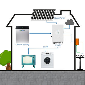 Système solaire d'énergie Lovsun 5kw 8kw pour maison 10kw 15kw 20kw hors réseau, générateur solaire multi-systèmes, système de panneaux solaires hybrides - Product Image 6