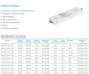 <span class=keywords><strong>Driver</strong></span> <span class=keywords><strong>LED</strong></span> AC-DC Letaron 24W 1000-2000mA 12VDC/24VDC 100-120VAC, Efficienza 85%, Cassa in Plastica, Illuminazione Singola per Fari - Product Image 3