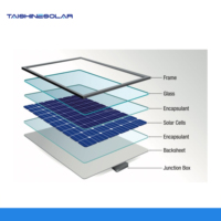 Panel Solar de Alta Eficiencia, Fabricante BC, con Coeficiente de Temperatura Favorable, Paneles Solares para Sistemas de Energía Solar