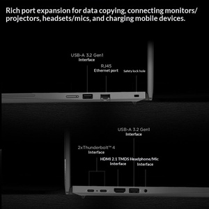 <span class=keywords><strong>ThinkPad</strong></span> pour P14s Ryzen R9 AI HX 370 PRO/64G/1T Ordinateur portable professionnel pour la conception graphique et la création - Product Image 6