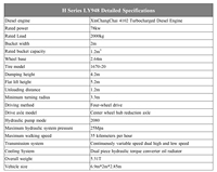 Système de surveillance à distance ODM, état neuf et fiable, pour usines de fabrication de briques et de carreaux, mini-chargeuse sur pneus Avant avec fourche à plateau