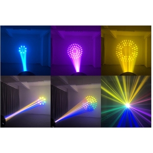 Dj <span class=keywords><strong>Disco</strong></span> 250W chùm di chuyển đầu 2 lăng kính di chuyển đầu giai đoạn chùm ánh sáng cho sự kiện tiệc cưới - Product Image 4