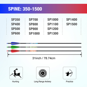 Arbres de flèche en carbone de 6.2mm de qualité supérieure | Haute précision et durable | Parfait pour les arcs classiques et composés, la chasse et l'entraînement - Product Image 6