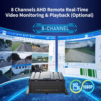 Système de vidéosurveillance portable 4G GPS pour véhicule AlwayCare MR920-360B 1080P 8 canaux AI MDVR avec carte SD, alarme BSD, suivi GPS, AVM 360°, 3G 4G Mobile