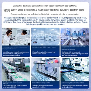 Guangdong Patlayıcı <span class=keywords><strong>Acai</strong></span> <span class=keywords><strong>Berry</strong></span> Tozu Karışık Meyve İçeceği Yaban Mersini Çilek Suyu Geliştirilmiş Kemik Yoğunluğu 7*10g Özelleştirilmiş OEM - Product Image 3