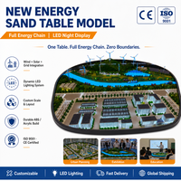 Modelo de Mesa de Arena de Alta Precisión para Energías Renovables, Directo de Fábrica