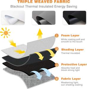 Tamaño personalizado App Signee Motor de Control eléctrico inteligente Persianas enrollables opacas automáticas a prueba de agua para el hogar - Product Image 3