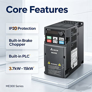 อินเวอร์เตอร์มอเตอร์ AC แบบแปลงความถี่ใหม่ล่าสุด VFD 3 เฟส 230V IP20 STO ระบบควบคุมเวกเตอร์ พร้อมเบรกในตัว ชอปเปอร์ PLC สำหรับสายพานลำเลียง - Product Image 2