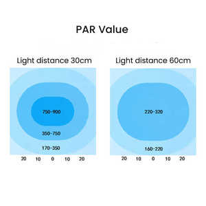 Noopsyche K7 Pro V3 III 140W spectre complet récif de corail marin LED <span class=keywords><strong>Aquarium</strong></span> lumière 3.0 génération APP WiFi eau salée bureau moderne - Product Image 6