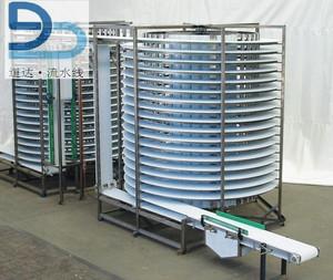 Madencilik Cevheri Taşıma ve Mineral İşleme için Dikey Hareketli Asansör - Product Image 4