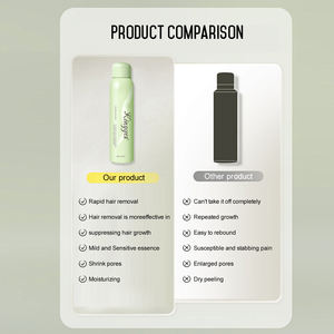 Épilation Mousse Crème Hommes Femmes À Base De Plantes OEM Bras Aisselle Épilation <span class=keywords><strong>Spray</strong></span> Fabriqué Professionnel Crème <span class=keywords><strong>Dépilatoire</strong></span> - Product Image 4