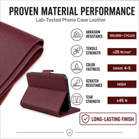 Étui de téléphone en cuir PU Saffiano rouge vin, étanche, écologique, avec support, certifié EU POPs SGS ISO GRS REACH RoHS, service OEM personnalisé