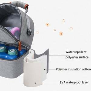 Bolsa Refrigerante Personalizada con 2 Bolsas de Hielo, Gran Capacidad, Doble Capa, Mochila Refrigerante para Biberones y Leche Materna para Viajes - Product Image 4