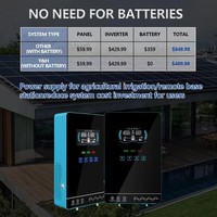 ZA EU STOCK Onduleur Solaire Hybride 4000W DC24V/120VAC Onde Sinusoïdale Pure Intégré MPPT 140A Sans Batterie Lithium-Ion Pour Maison/Camping-Car/Énergie