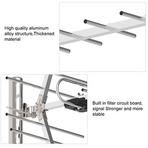 Antenne extérieure facile à installer, antenne TV par câble, antenne numérique de réception, antenne amplifiée HDTV UHF VHF, antenne <span class=keywords><strong>DTV</strong></span> TV - Product Image 2